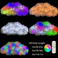 Cloud Light – RGB LED thunder cloud light for bedroom with remote